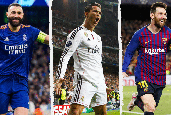 Top 10 des meilleurs buteurs de la Ligue des Champions de football