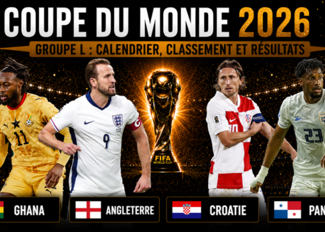 Coupe du monde 2026 – Groupe L : calendrier, classement et résultats